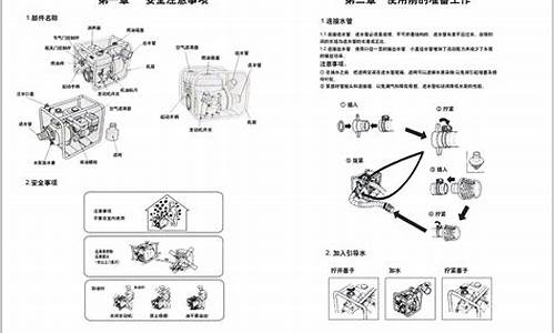 汽油抽水泵工作原理_汽油抽水泵使用说明怎