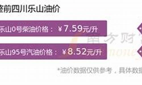 乐山油价_乐山油价调整最新消息