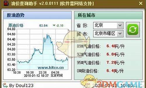 油价信息助手_油价网下载