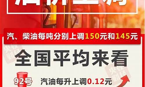 四川今日油价价格_四川今日油价最新消息