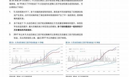 大连汽油价格_大连汽油价格今日