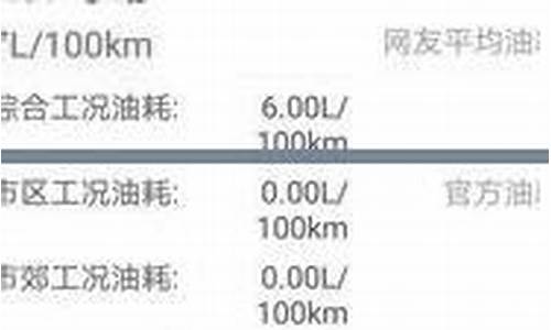 如何算每公里油价_怎么算一公里油价