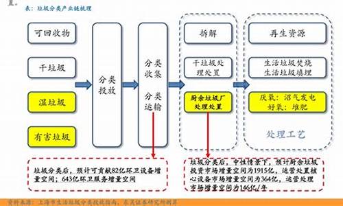 大豆油价格今日价格表最新_大豆油今日最新价格图