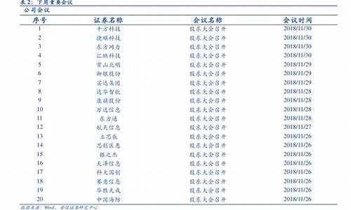 2006年柴油价格多少钱_08年柴油价格62元