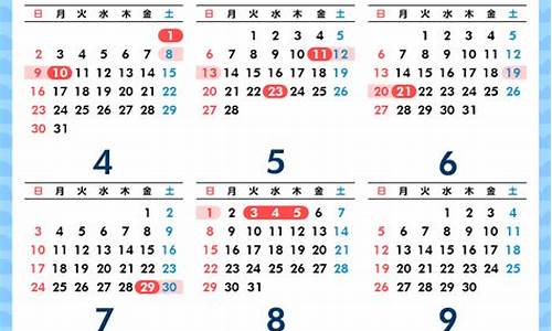 2022年4月29日油价上涨还是下调_2022年4月29日油价上涨还是下调呢